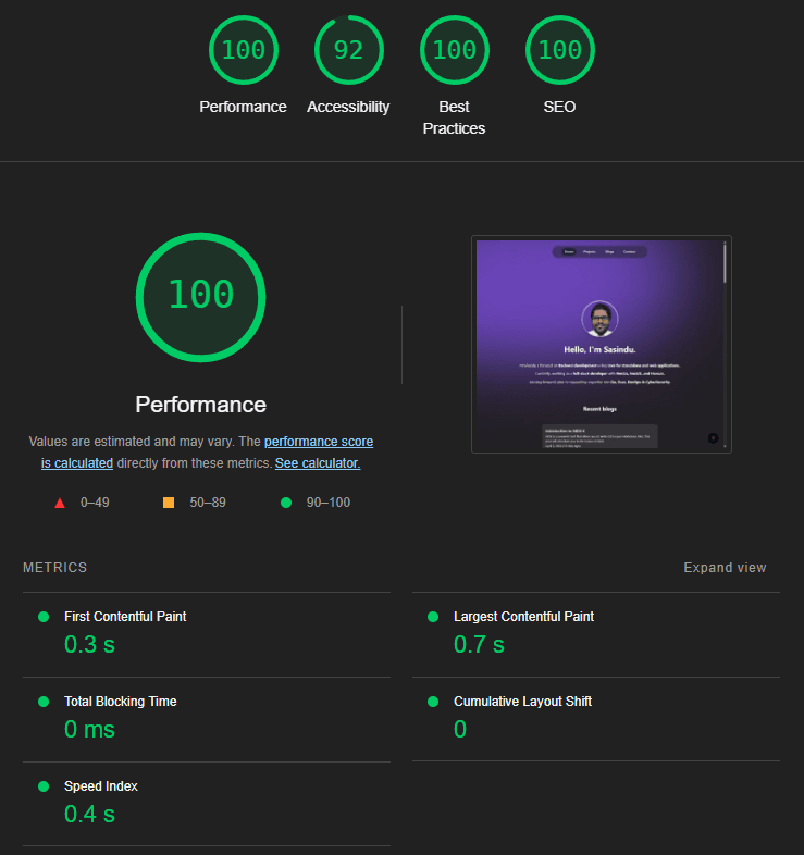 Next.js Performance